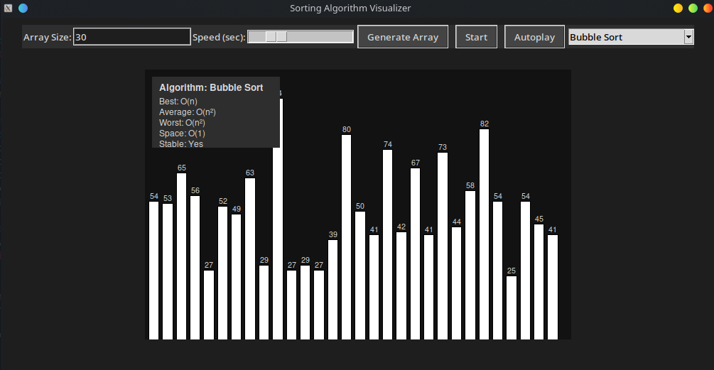 Sorting Algorithm Visualizer